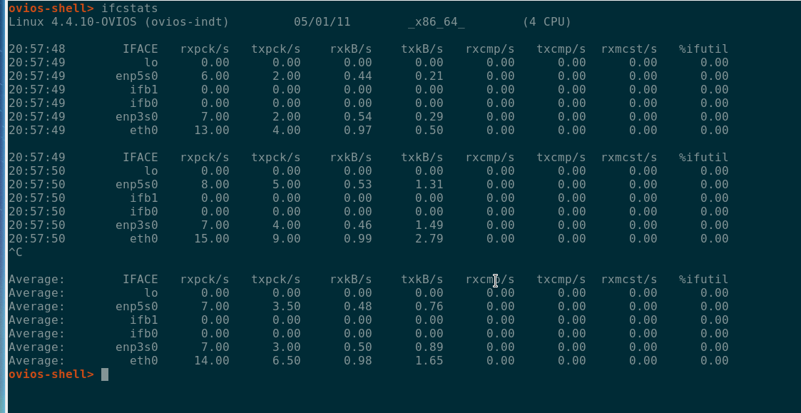Nuevas distribuciones de linux más prometedoras para el futuro Código
